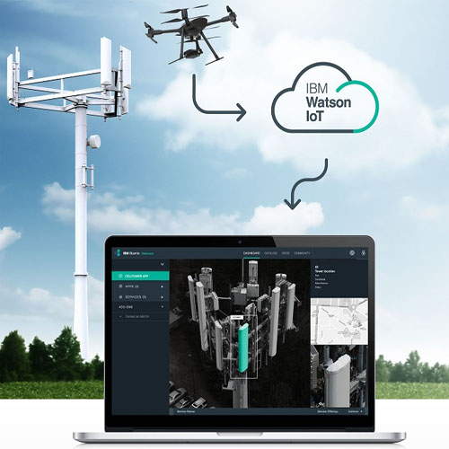 IBM Announces expansion of IOT ecosystem with new clients IBM Announces expansion of IOT ecosystem with new clients