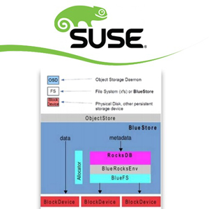 SUSE launches Enterprise Storage 5 with new capabilities for its customers SUSE launches Enterprise Storage 5 with new capabilities for its customers