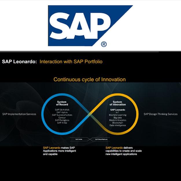 SAP introduces its Leonardo portfolio for India to boost digital transformation SAP introduces its Leonardo portfolio for India to boost digital transformation