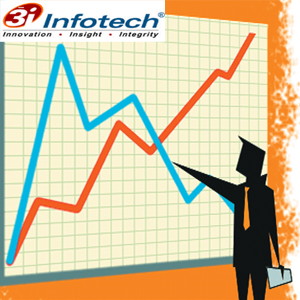 3i Infotech Orion ERP continues its growth momentum in Q2 FY18 3i Infotech Orion ERP continues its growth momentum in Q2 FY18