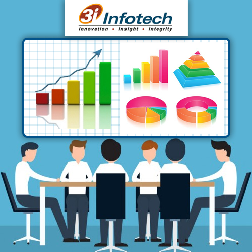 3i Infotech envisions major growth plans 3i Infotech envisions major growth plans