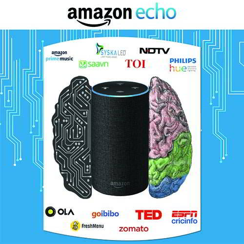 Amazon Echo…..how intelligent it is !!! Amazon Echo…..how intelligent it is !!!