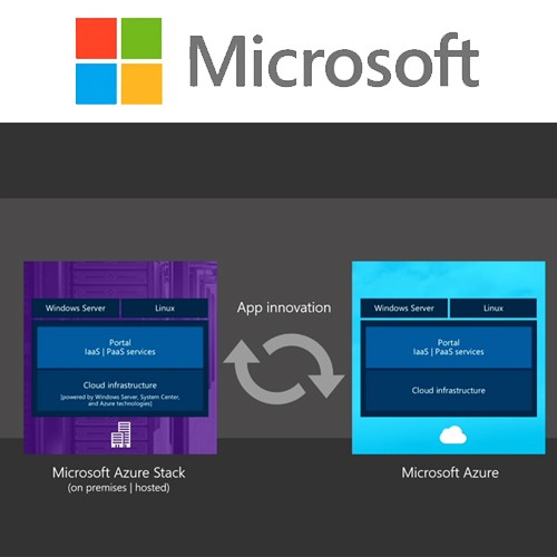 Microsoft expands Azure Stack's footprint Microsoft expands Azure Stack's footprint