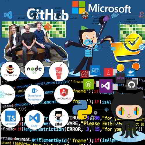 For Microsoft Corp. acquiring GitHub Inc. is a self vindicated Business Strategy - Not a Financial artifice …