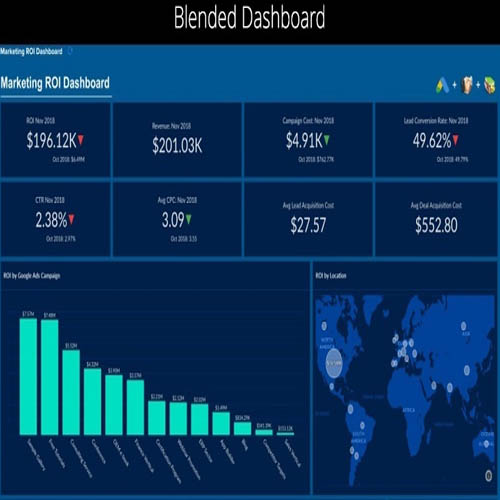 Zoho releases a bunch of Analytics and AI products