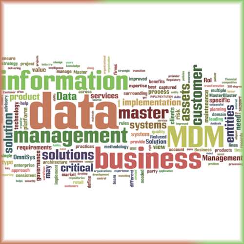 Data visualization enhances business decision making