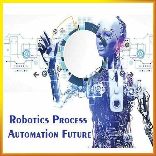 Robotic Process Automation trends for 2020 Robotic Process Automation trends for 2020