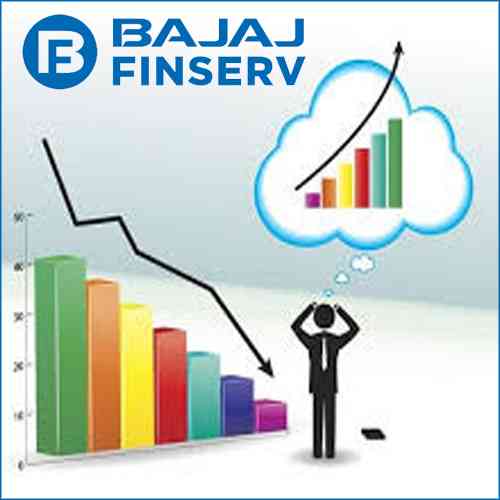 Covid 19 pandemic: Bajaj Finance loses 350,000 customers in 10 days Covid 19 pandemic: Bajaj Finance loses 350,000 customers in 10 days