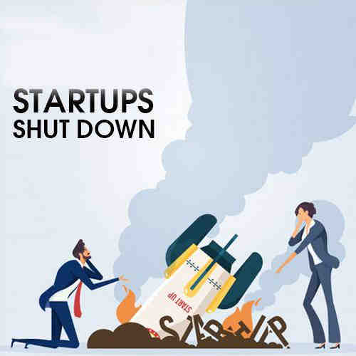 Around 27% startups are either out of funds or on verge of shut down: Report Around 27% startups are either out of funds or on verge of shut down: Report