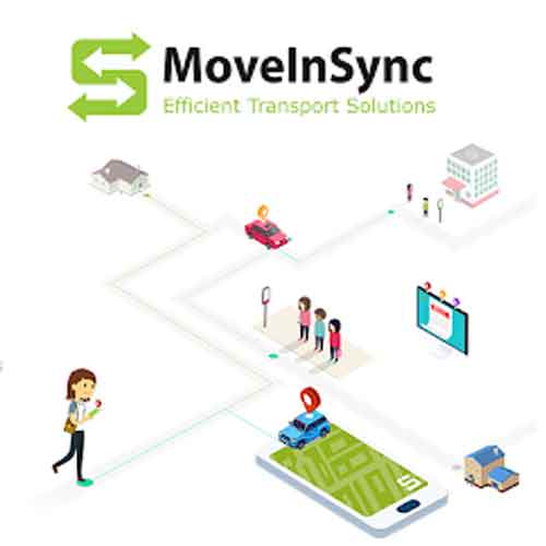 MoveInSync brings ETSlite - a free office commute solution and hotspot tracker to tackle safety concerns