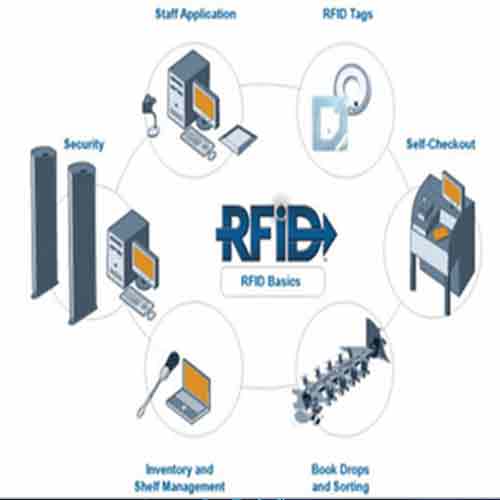 Maikubo adopts Zebra Technologies’ RFID Solution to increases staff efficiency