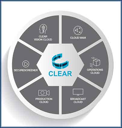 PFT brings latest features in CLEAR Media ERP Suite PFT brings latest features in CLEAR Media ERP Suite