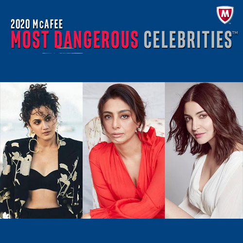 McAfee's Most dangerous celebs: Tabu, Taapsee Pannu, Anushka Sharma in the list McAfee's Most dangerous celebs: Tabu, Taapsee Pannu, Anushka Sharma in the list
