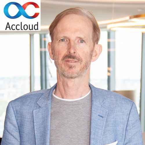 Accloud is geared to offer everything a business need in one Place Accloud is geared to offer everything a business need in one Place