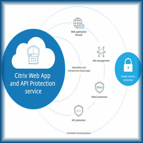 Citrix Brings Web Application Firewall Capabilities to the Cloud Citrix Brings Web Application Firewall Capabilities to the Cloud