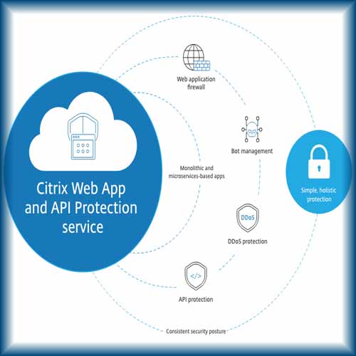 Citrix Brings Web Application Firewall Capabilities to the Cloud