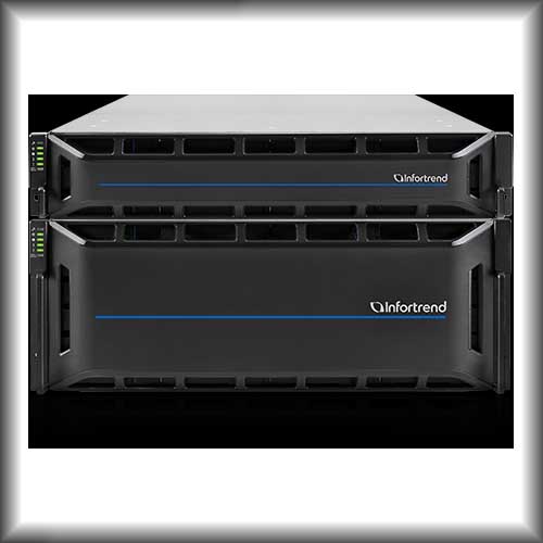 Infortrend's Unified Storage EonStor GS to bestow backup solution