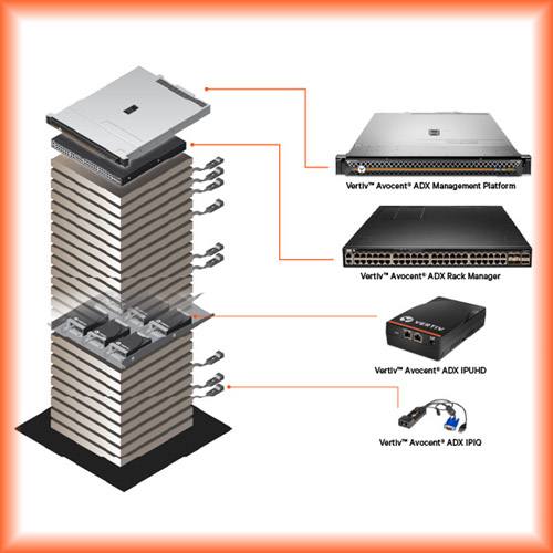 Vertiv Introduces Industry’s Most Expansive Digital IT Management Platform for Enterprise Vertiv Introduces Industry’s Most Expansive Digital IT Management Platform for Enterprise