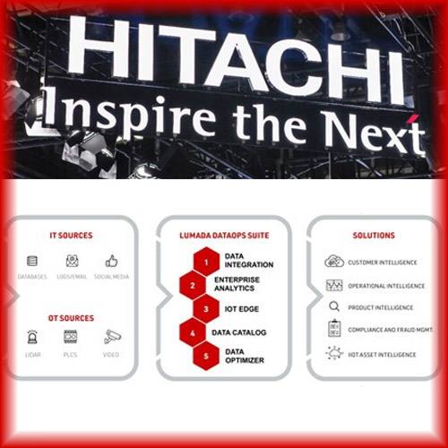 Hitachi Vantara Delivers Intelligent DataOps Software Suite to Give Organizations Faster Access to Better Data Hitachi Vantara Delivers Intelligent DataOps Software Suite to Give Organizations Faster Access to Better Data