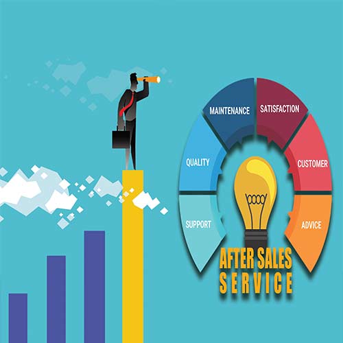 After Sales Service Industry : Good Times Are Coming