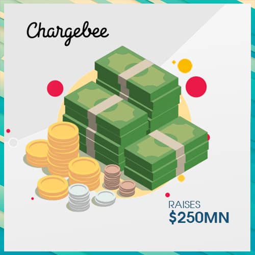 Chargebee raises $250Mn at $3.5Bn valuation