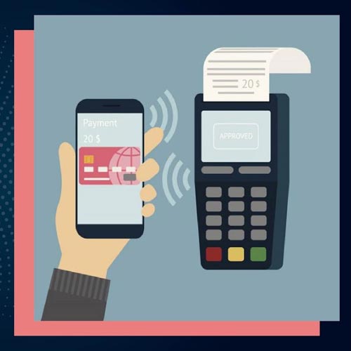 RBI's Fintech implications mandate for 'PPIs Interoperability' RBI's Fintech implications mandate for 'PPIs Interoperability'