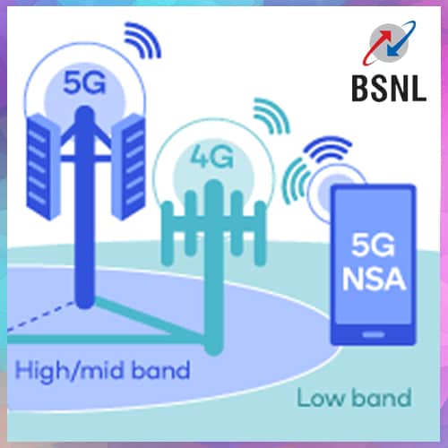 BSNL to introduce 4G with 5G NSA network by August BSNL to introduce 4G with 5G NSA network by August