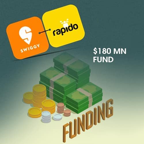 Rapido bags $180 mn fund in round D from Swiggy Rapido bags $180 mn fund in round D from Swiggy
