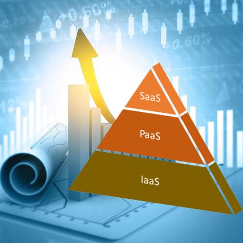 IaaS, DaaS and PaaS to Witness Highest Spending Growth This Year,says Gartner IaaS, DaaS and PaaS to Witness Highest Spending Growth This Year,says Gartner