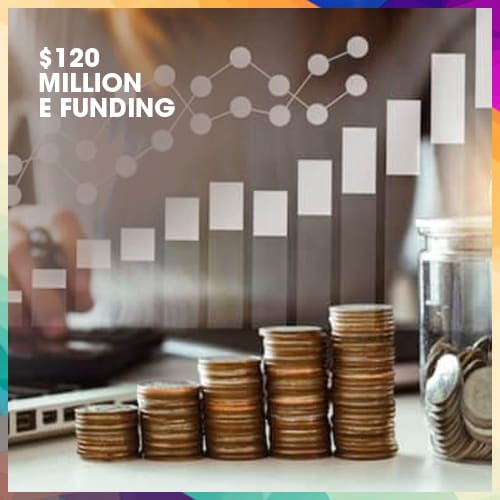 Turtlemint secures $120 million in Series E funding round Turtlemint secures $120 million in Series E funding round