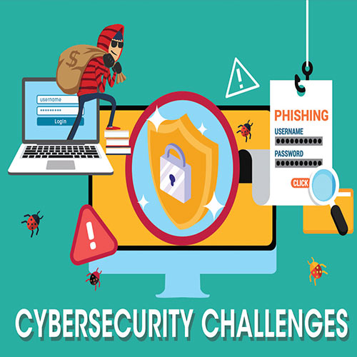 Cybersecurity Challenges that can pose a serious threat in 2023 Cybersecurity Challenges that can pose a serious threat in 2023