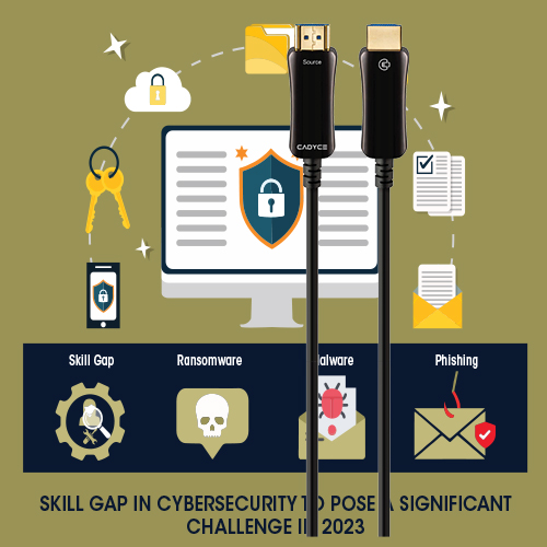 Skill gap in cybersecurity to pose a significant challenge in 2023 Skill gap in cybersecurity to pose a significant challenge in 2023