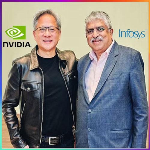 Infosys and NVIDIA to Boost Productivity With Generative AI Infosys and NVIDIA to Boost Productivity With Generative AI