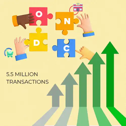 ONDC clocked 5 million transactions in a month, highest so far ONDC clocked 5 million transactions in a month, highest so far