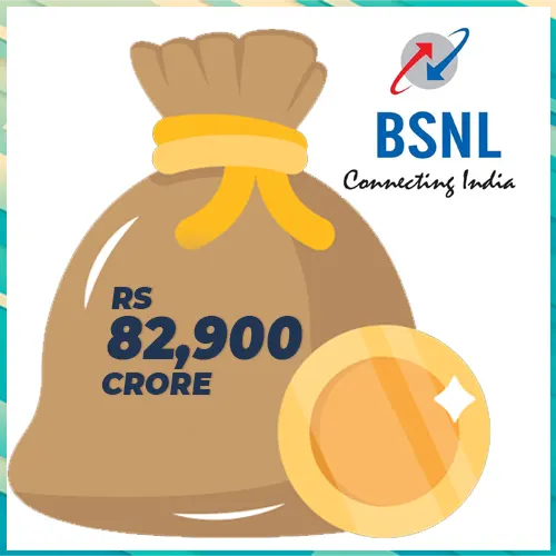 Government allocates Rs 82,900 crore for BSNL in budget Government allocates Rs 82,900 crore for BSNL in budget