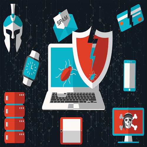 Growing importance of Cybersecurity in the Digital Era Growing importance of Cybersecurity in the Digital Era