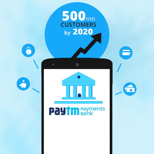 Paytm unveils Paytm Payments Bank; Targets 500 Mn customers by 2020