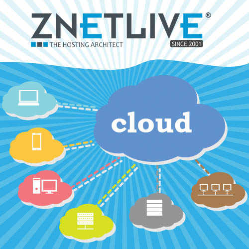 ZNetLive makes available Microsoft Azure Stack to businesses of all sizes