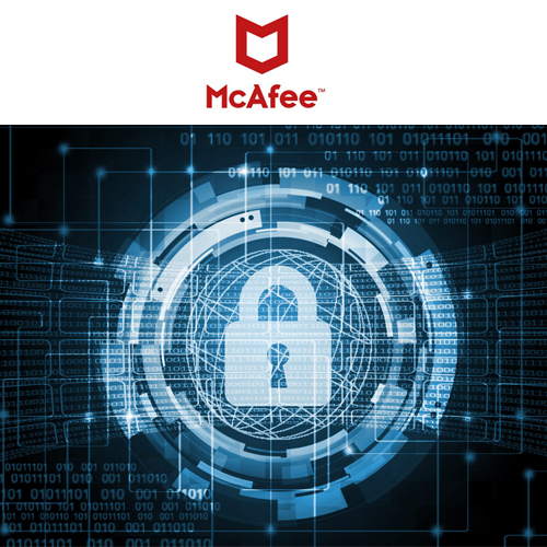 McAfee Labs forecasts Cybersecurity Trends for 2018