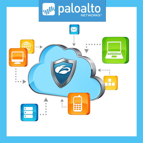 Palo Alto Networks unveils new cloud capabilities to its security platform