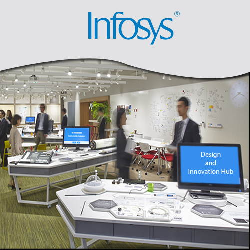 Infosys jointly launches Industrial IoT Center of Excellence with PTC