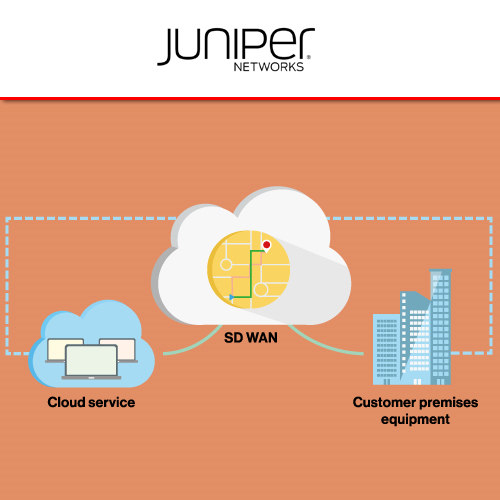 GCI deploys Juniper Networks’ SD-WAN for exploring new markets