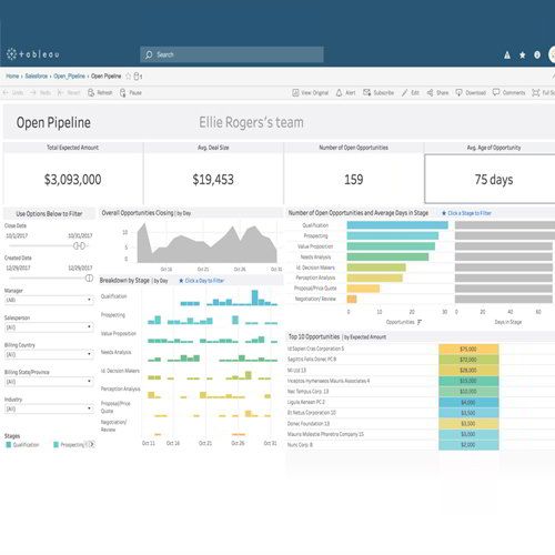 Tableau launches new data preparation capabilities along with subscription offerings