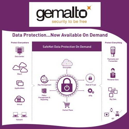 Gemalto unveils virtualized network encryption platform to meet customers' evolving data security needs