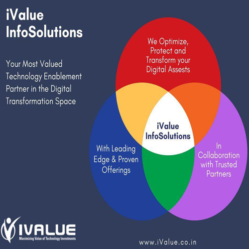 iValue grips on Digital Transformation tools to drive growth