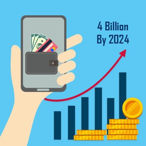 Digital Wallet users to reach 4 billion by 2024