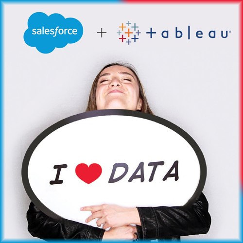 Is acquisition tableau by Salesforce,  will impact growth of SAP ?