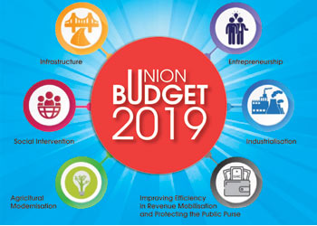 BUDGET 2019 addresses the macro economic agenda
