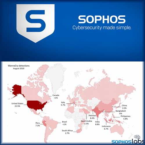 Sophos counting more then 400,000 organizations in more than 150 countries to address on cyberthreats
