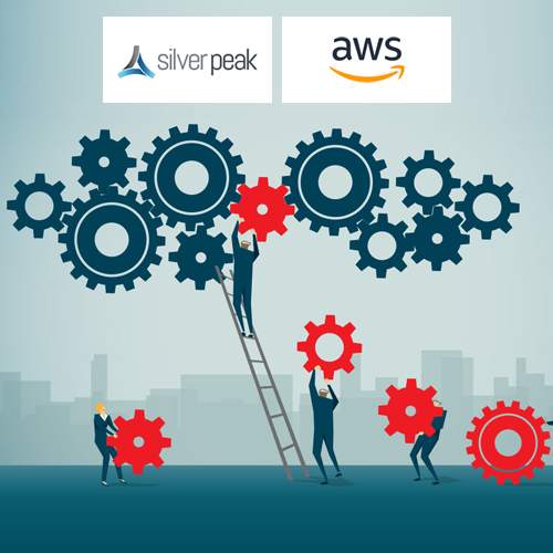 Silver Peak integrates its SD-WAN edge platform with AWS Transit Gateway Network Manager